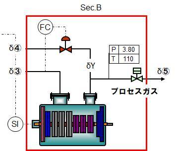 圧縮機本体フロー